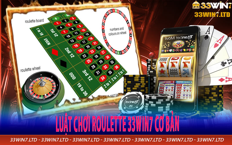 Luật chơi Roulette 33win7 cơ bản